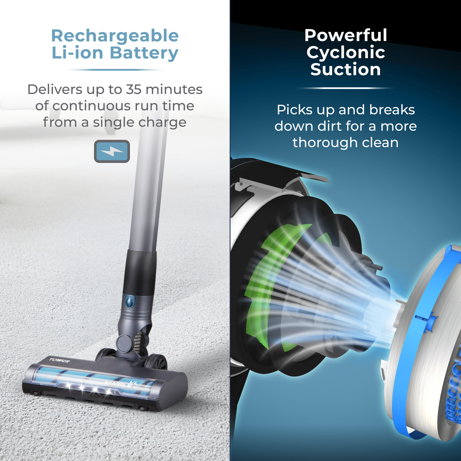 Tower Nimblevac Cordless Vacuum 14.8V 300W Image 6