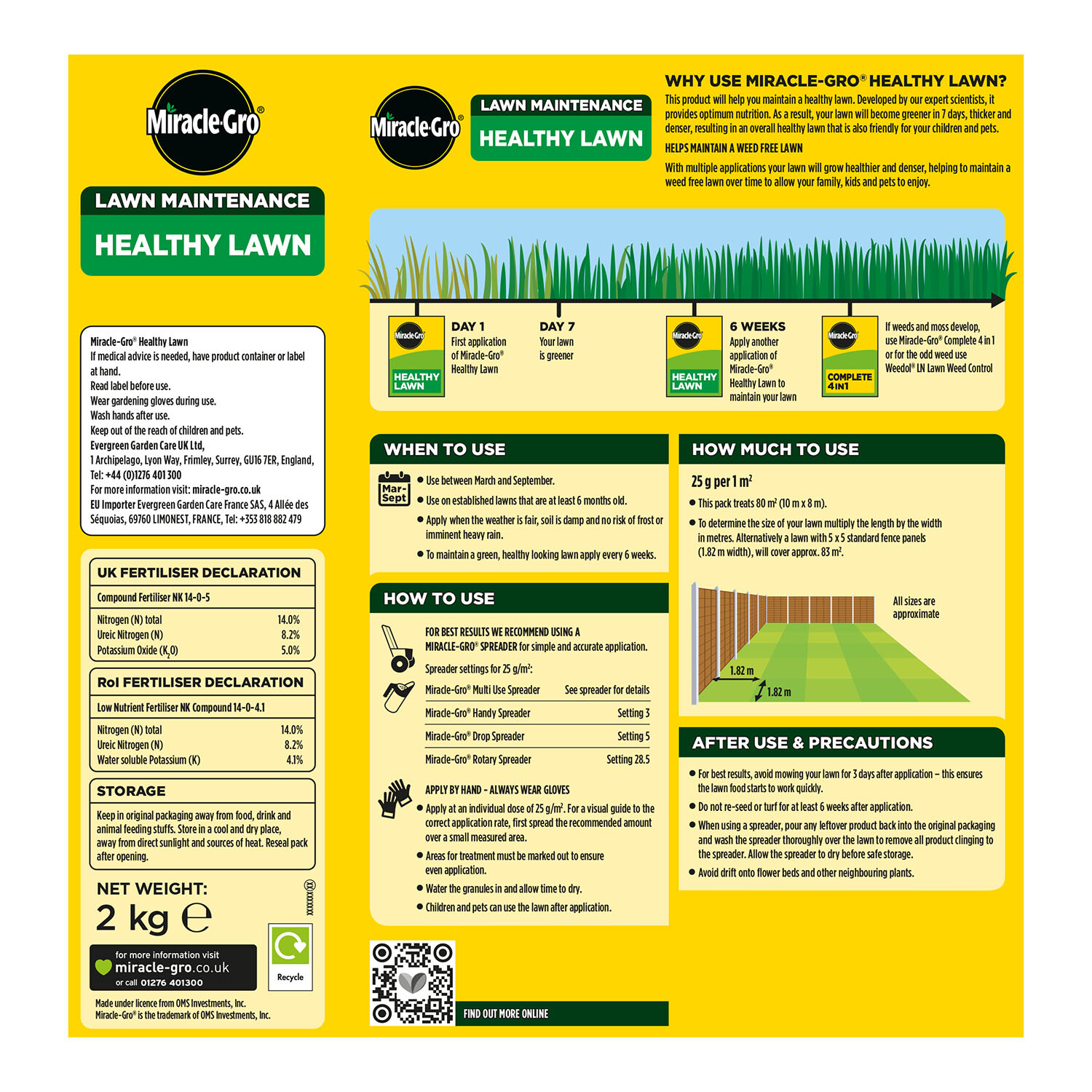 Miracle-Gro Healthy Lawn Image 2