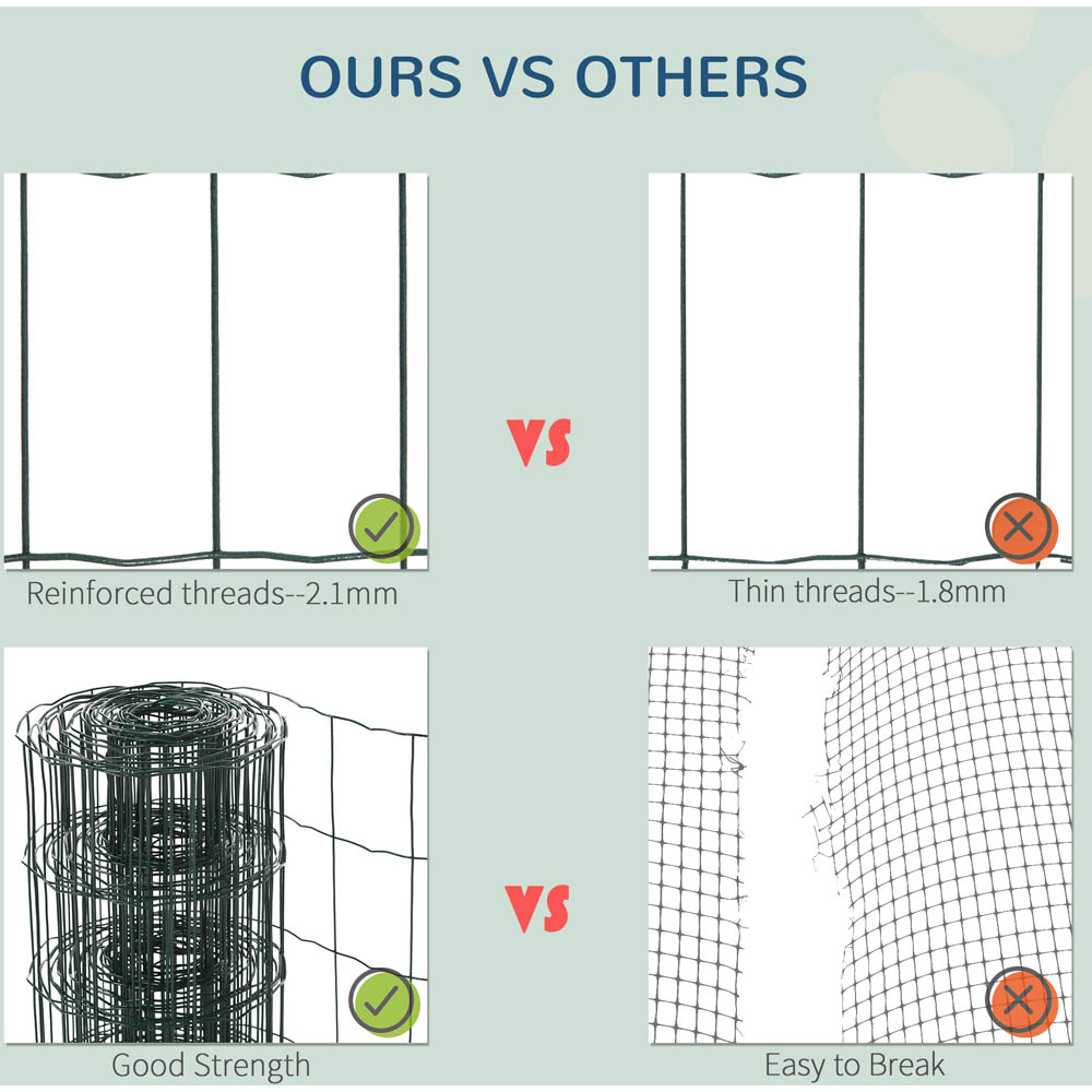 PawHut 1Mx10M Chicken Wire Mesh Rabbit Poultry Animal Fence PVC Coated Netting Image 3
