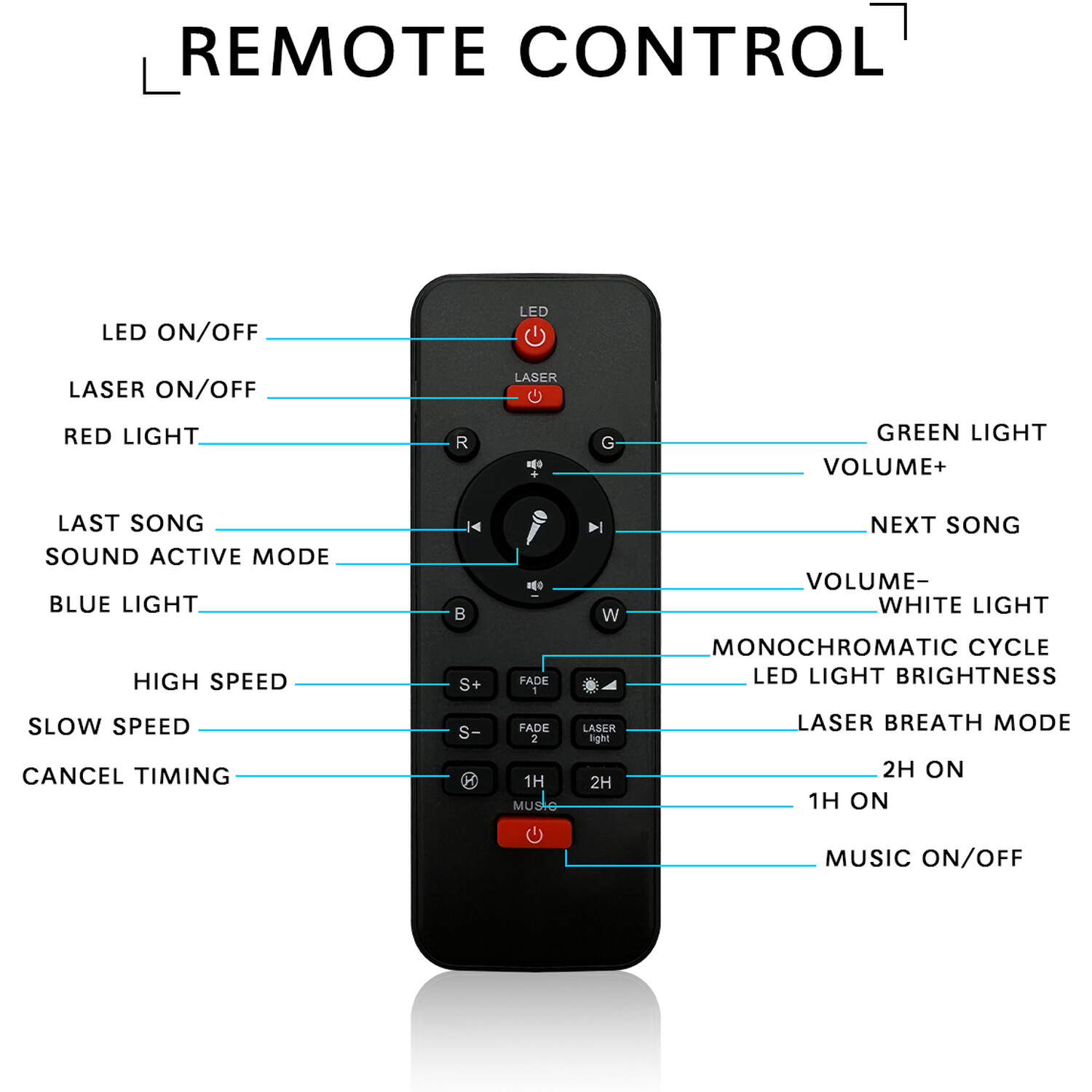 Star Projector Light Image 5