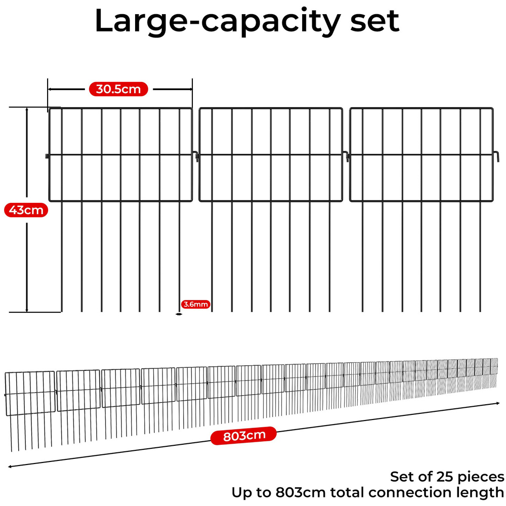 Levede Metal Animal Barrier Garden Fence 43 x 30.5cm 25 Pack Image 8