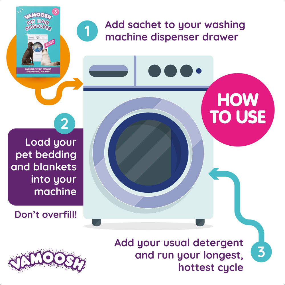 Vamoosh Pet Hair Dissolver 3 Pack Image 2