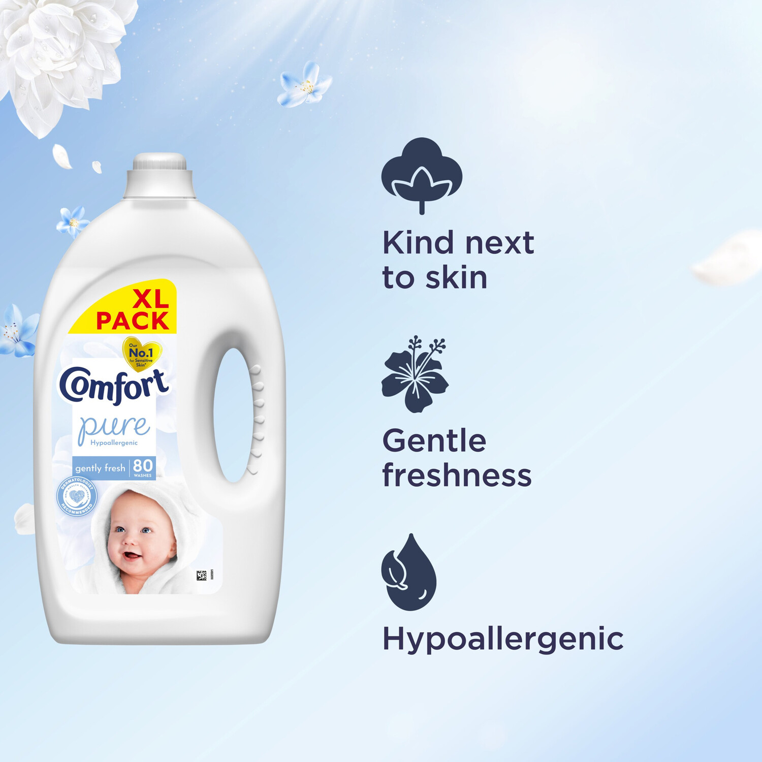 Comfort Pure Hypoallergenic Fabric Conditioner 80 Image 7