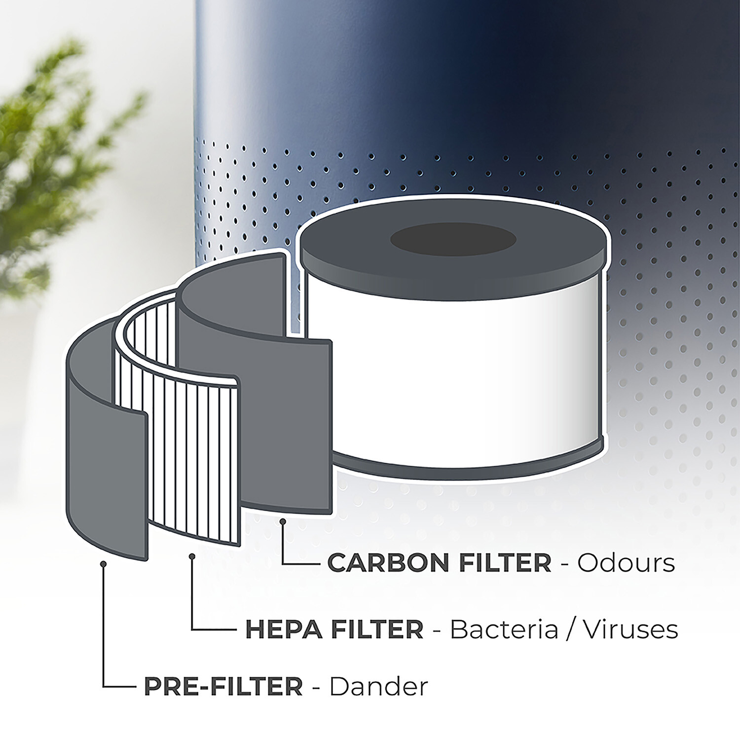 Tower Portable Air Purifier Image 6