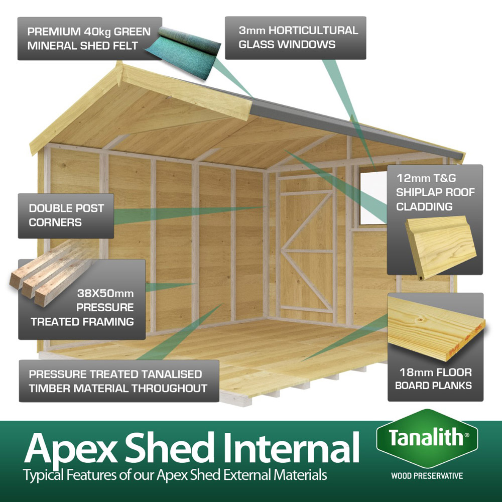 DIY Sheds 5 x 19ft Tongue and Groove Timber Apex Security Garden Shed Image 5