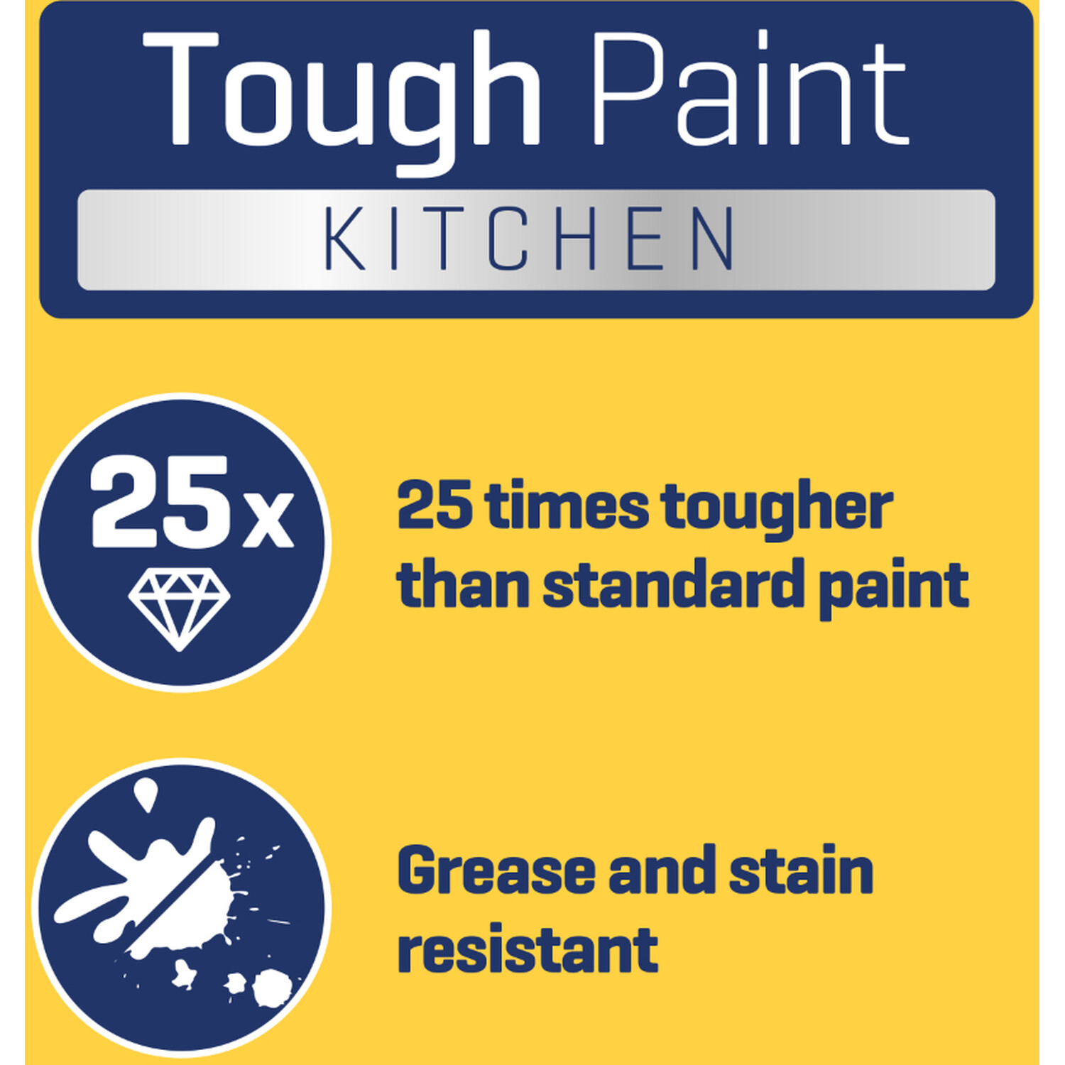 Johnstone's Kitchen Antique White Paint Matt 2.5L Image 5