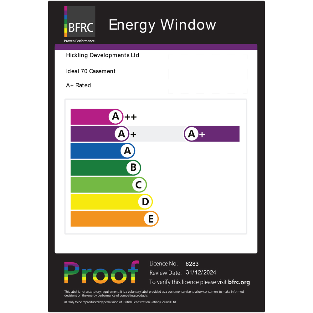 Crystal Top Hung Over Fixed Light White Obscure Glass uPVC Triple Glazed Window 1190 x 1040mm Image 3