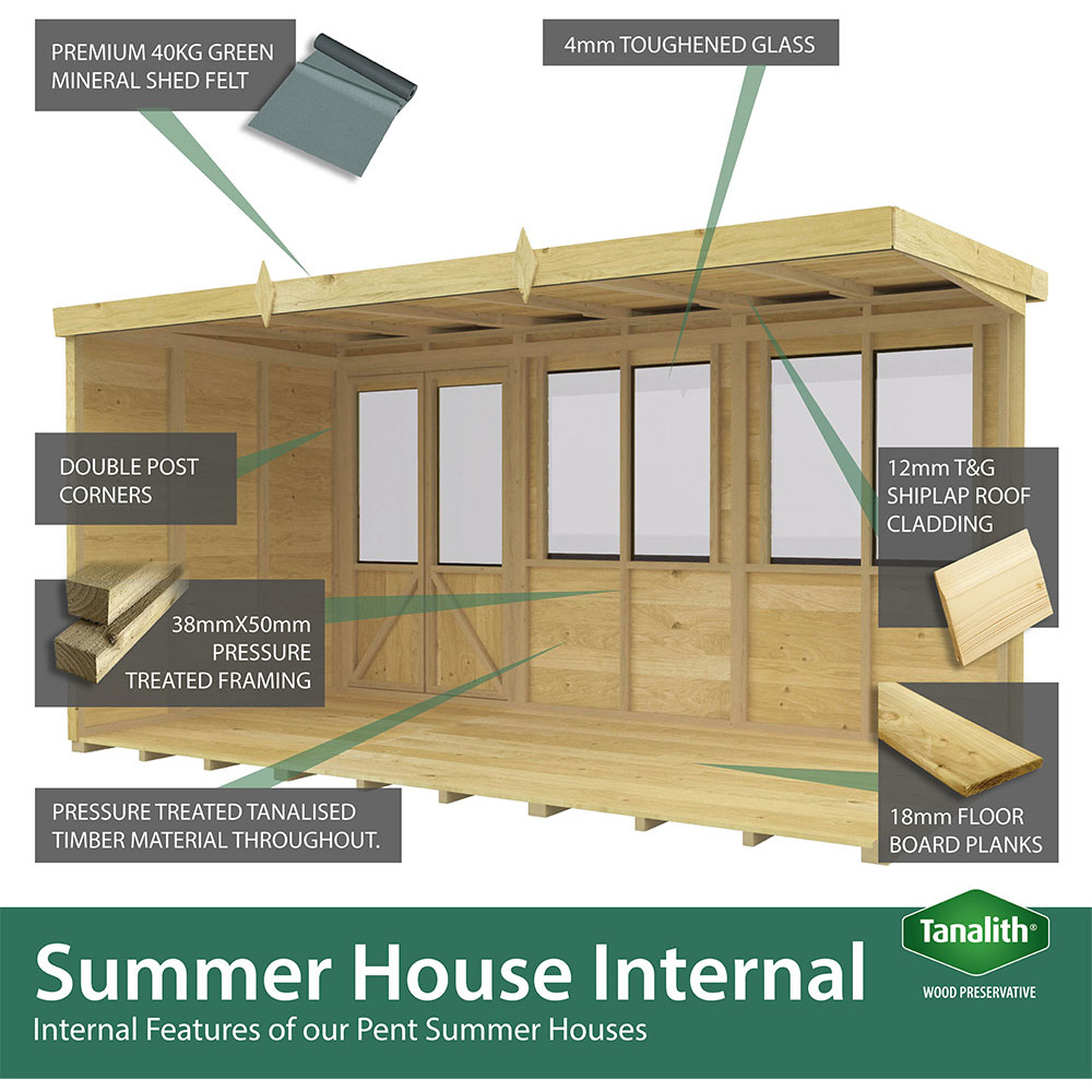 DIY Sheds 18 x 4ft Tongue and Groove Timber Apex Summerhouse Image 5