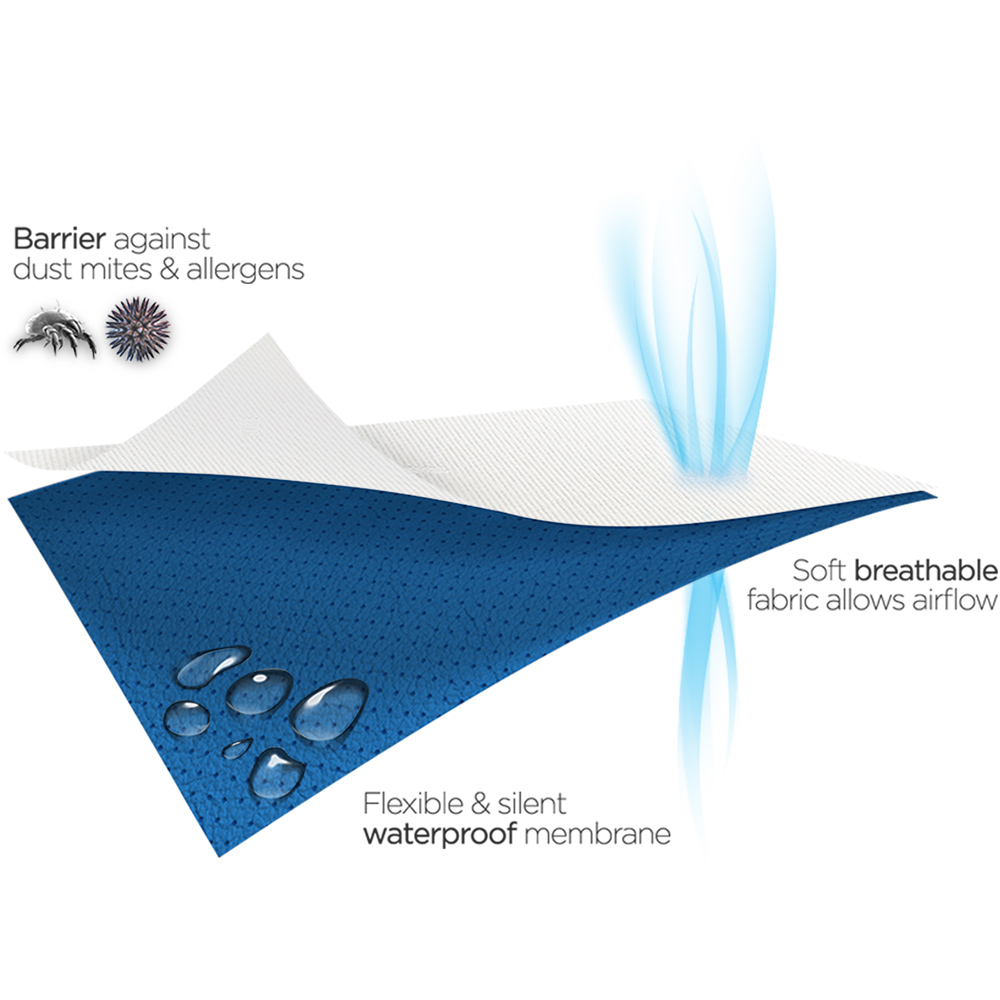 Jay-Be Single Waterproof Supreme and Visitor Bed Mattress Protector Image 4