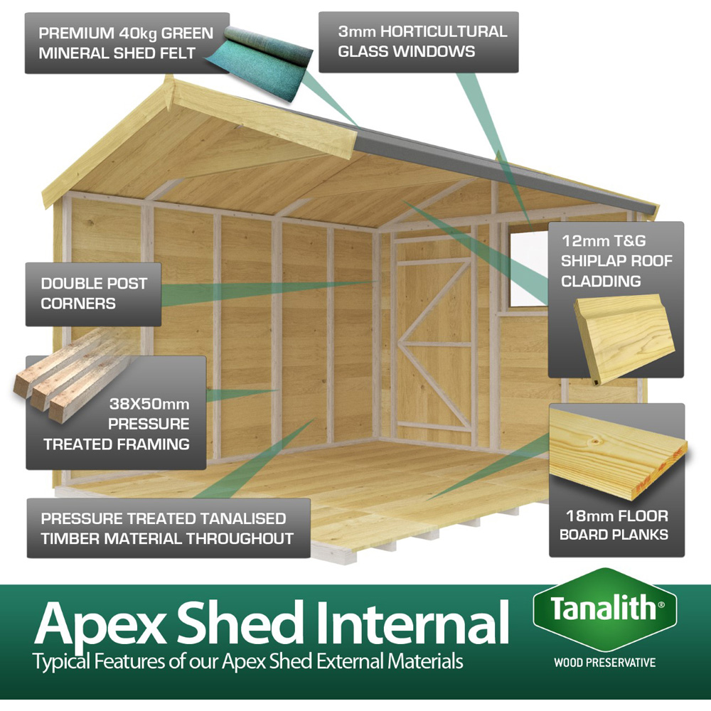 DIY Sheds 5 x 4ft Tongue and Groove Timber Apex Garden Shed Image 5