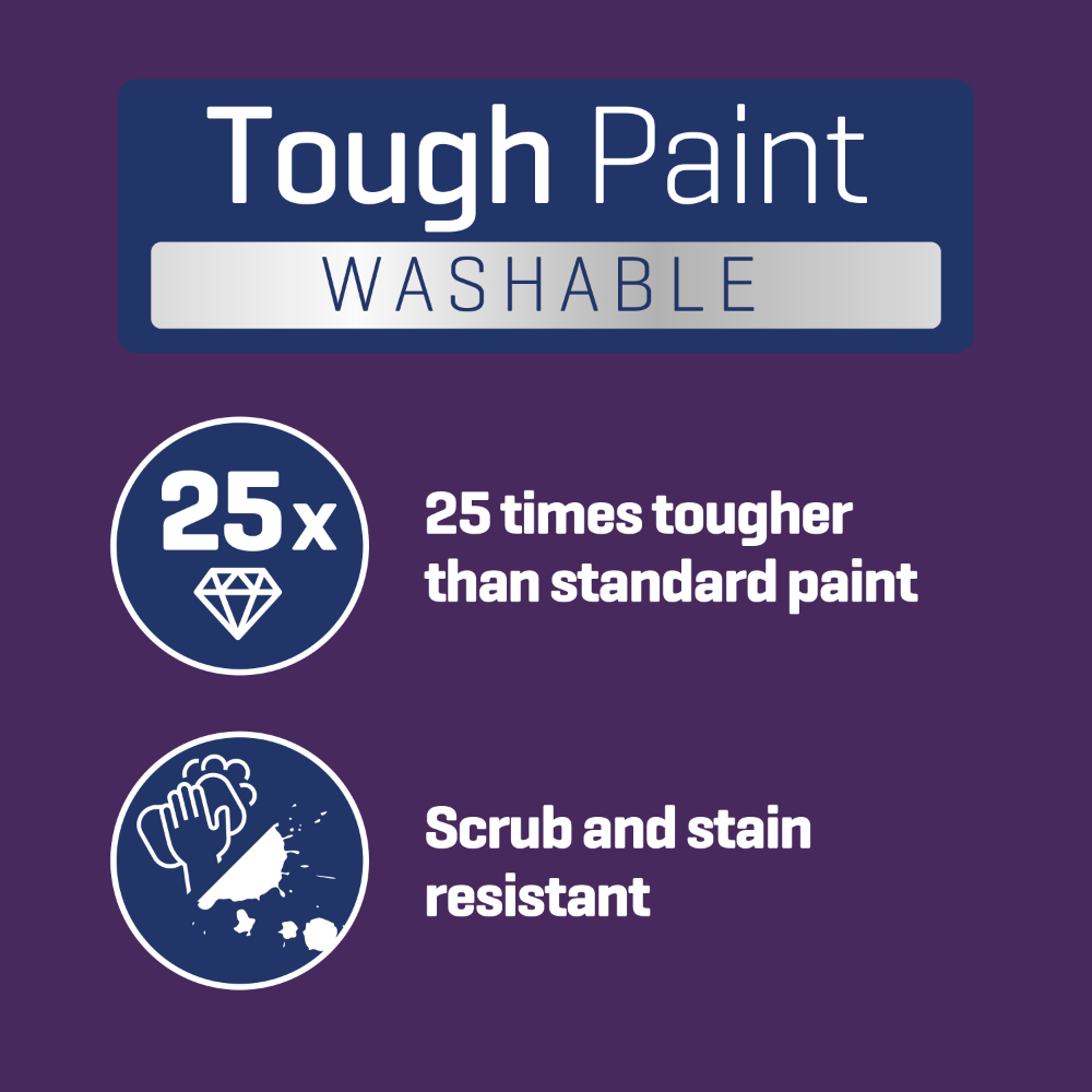 Johnstone's Washable New Duck Egg Matt Emulsion Paint 2.5L Image 6