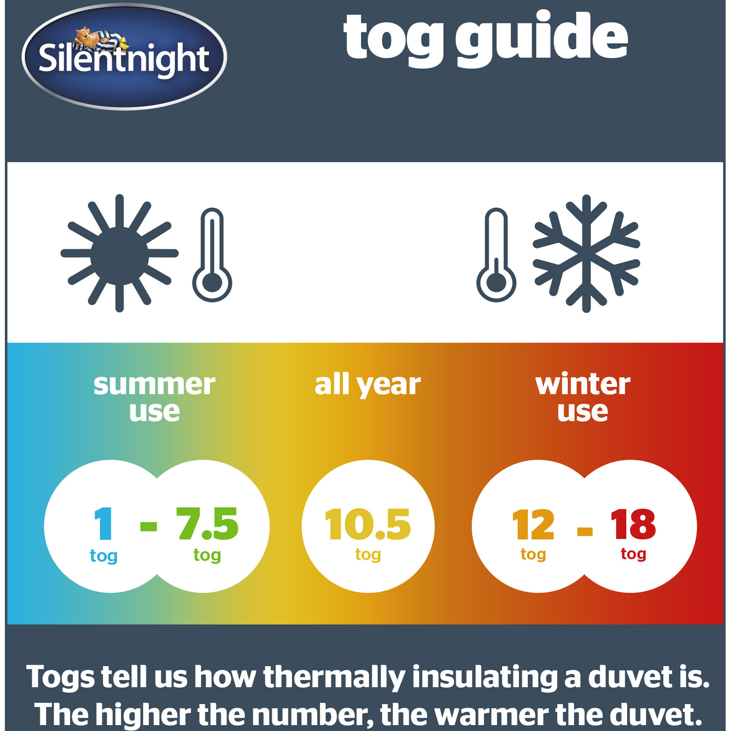 Silentnight Warm and Cosy Duvet Super King size Image 8