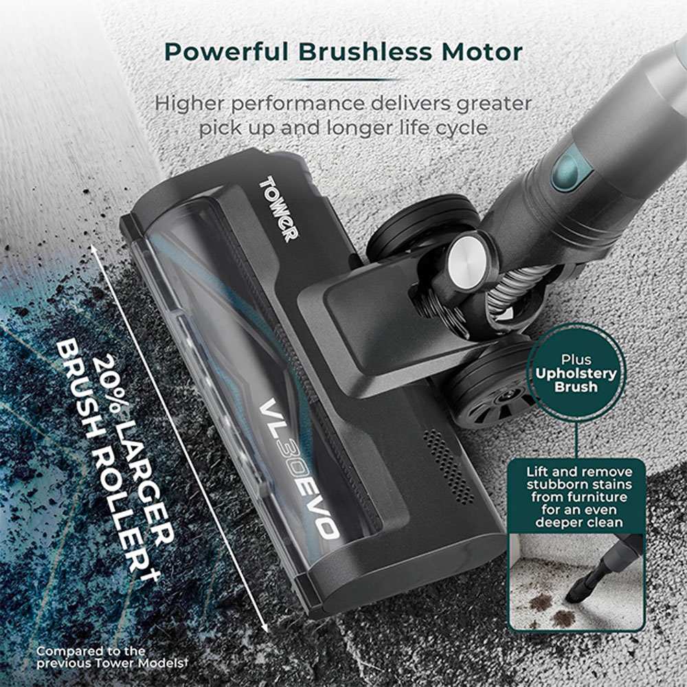 Tower Evo 22.2V Cordless Stick Vacuum Cleaner Image 4