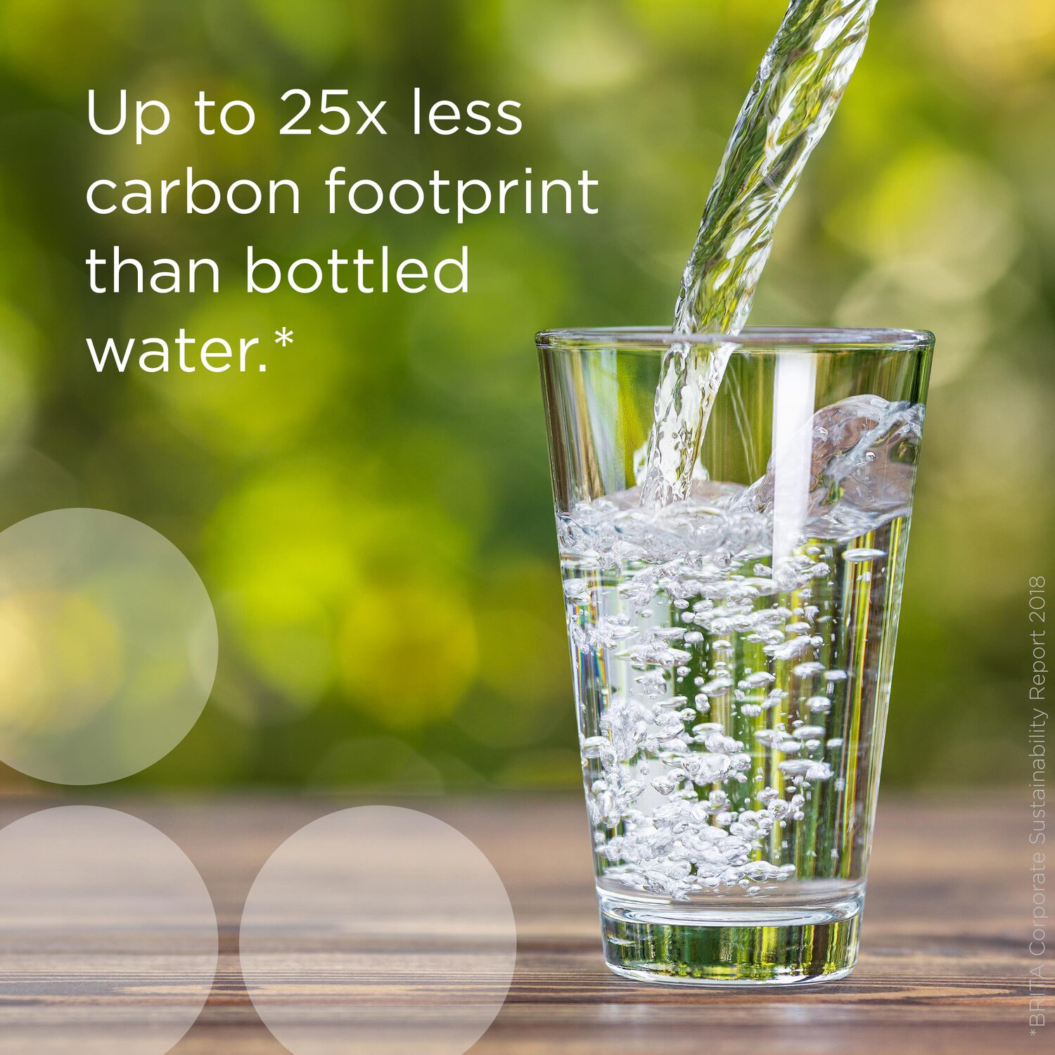 Brita Style 2.4L Water Filter Jug Image 4