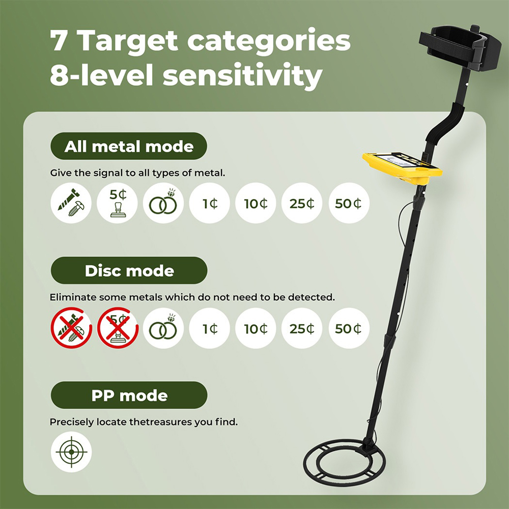Traderight Professional Waterproof Metal Detector Image 6