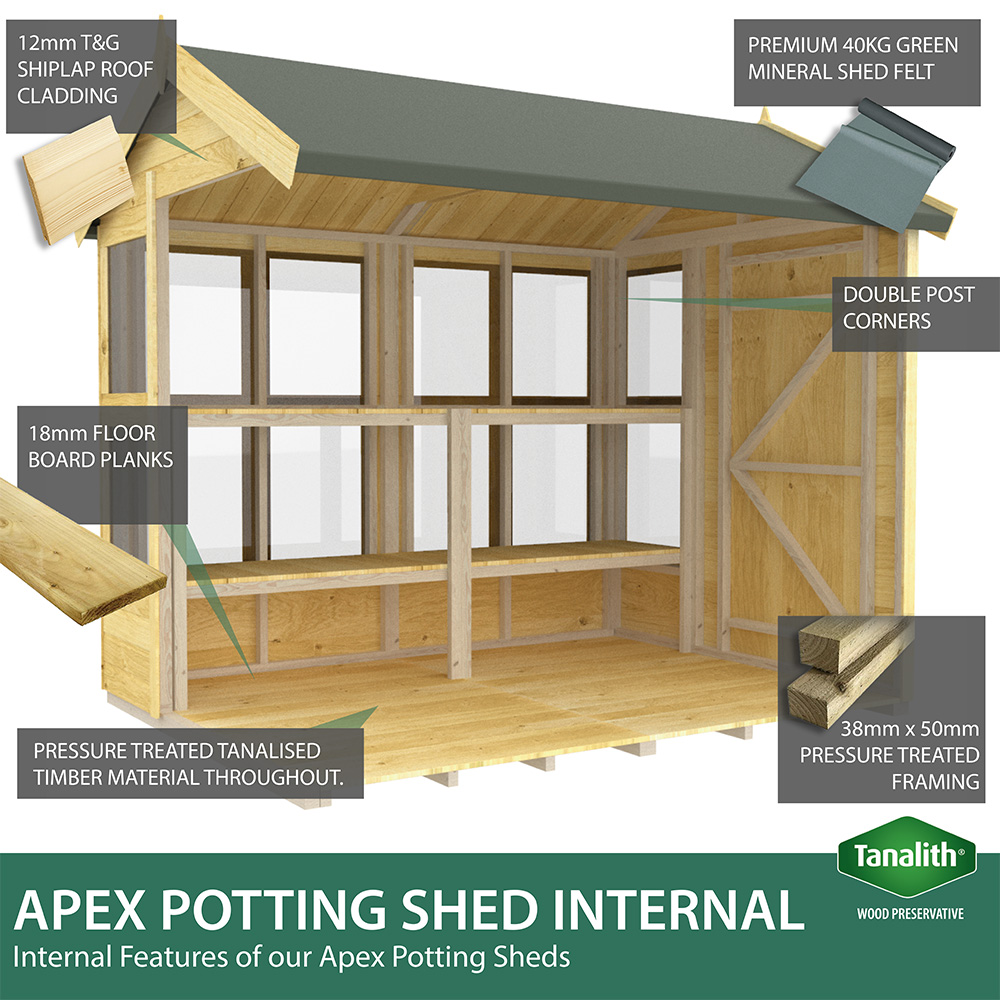 DIY Sheds 6 x 6ft Tongue and Groove Timber Apex Potting Shed Image 5