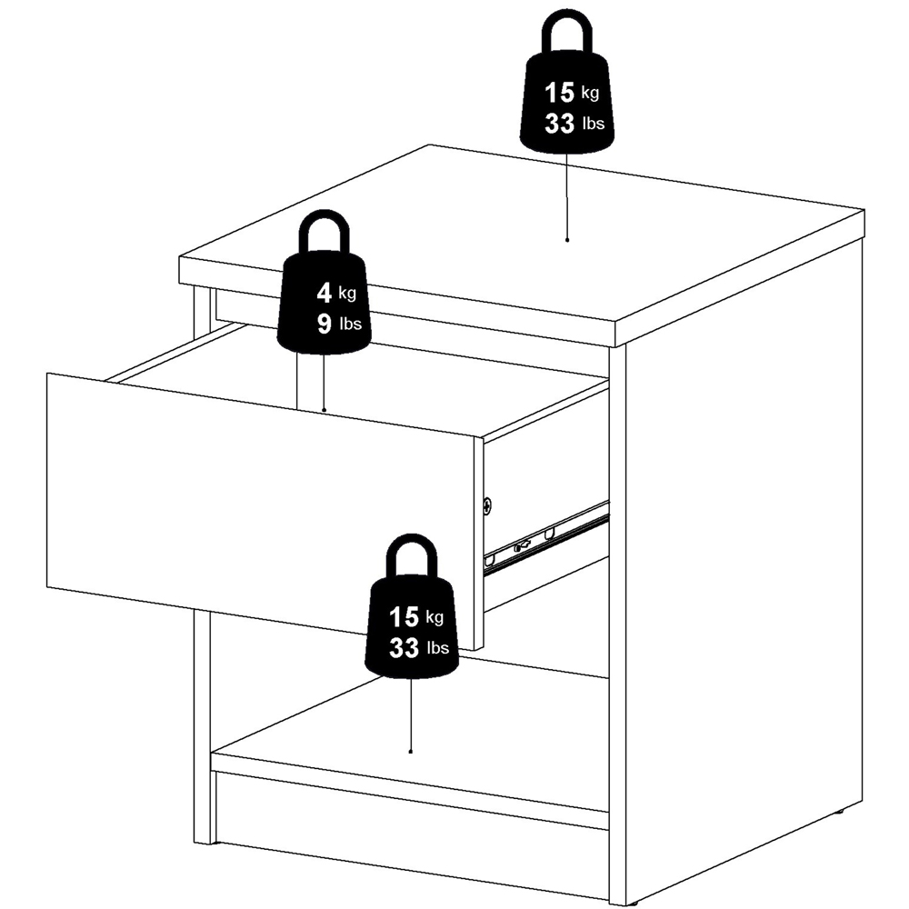 Florence Single Drawer Single Shelf Matt Black Bedside Table Image 8