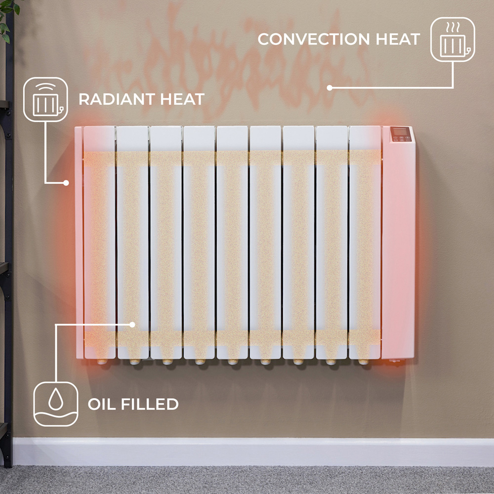 Adam Alba White Oil-Filled Electric Radiator 1500W | Wilko