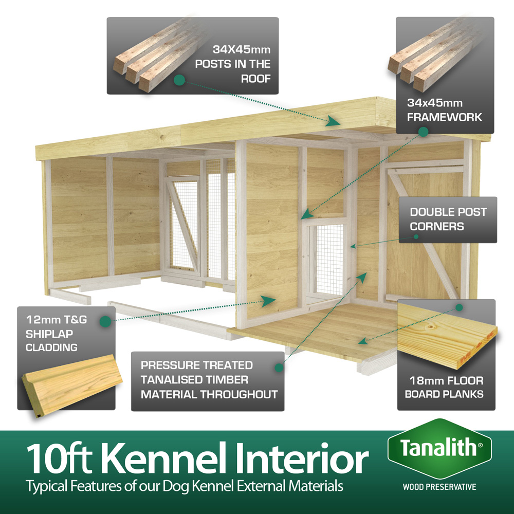 DIY Sheds 8 x 6ft Pressure Treated Tongue and Groove Timber Dog Kennel and Run Image 5
