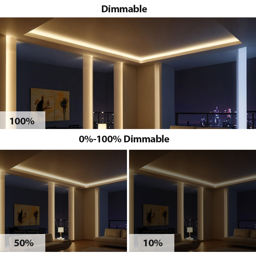 ENER‑J Daylight White 480 LED 6500K Plug and Play Strip Light Kit with Remote 5m Image 6