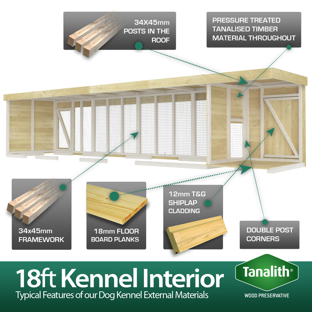 DIY Sheds 18 x 4ft Pressure Treated Tongue and Groove Timber Dog Kennel and Run Image 5