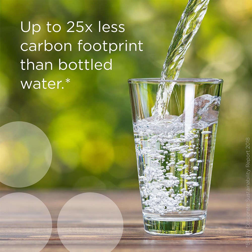 Brita Aluna White Water Filter Jug 2.4L Image 4