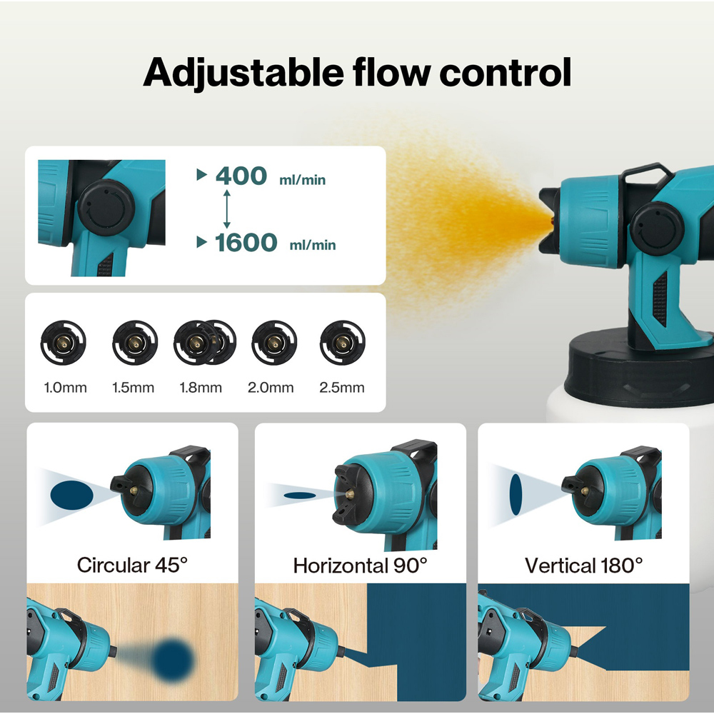 Traderight 1000ml HVLP Cordless Spray Gun 18V Image 5