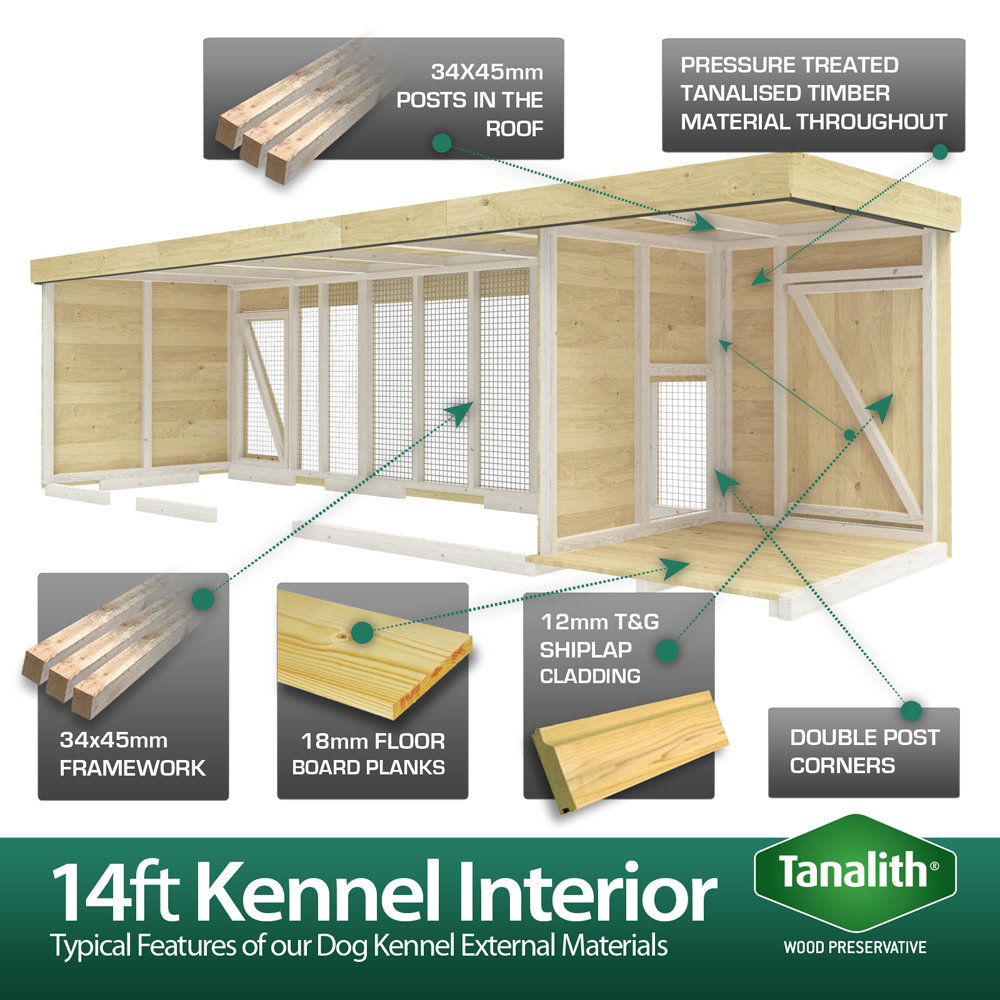DIY Sheds 14 x 4ft Pressure Treated Tongue and Groove Timber Dog Kennel and Run Image 5