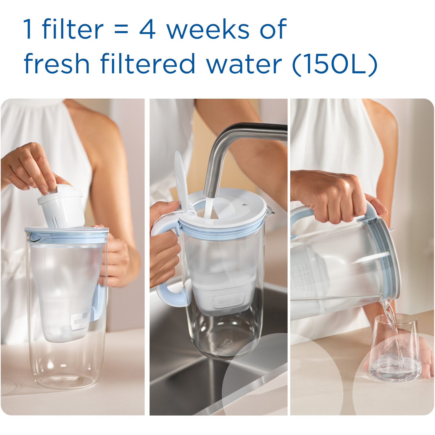 Brita Maxtra Pro White Filter Cartridges 6 Pack Image 3