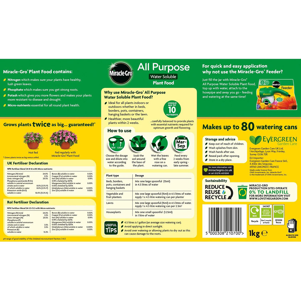 Miracle-Gro All Purpose Soluble Plant Food 1kg Image 2