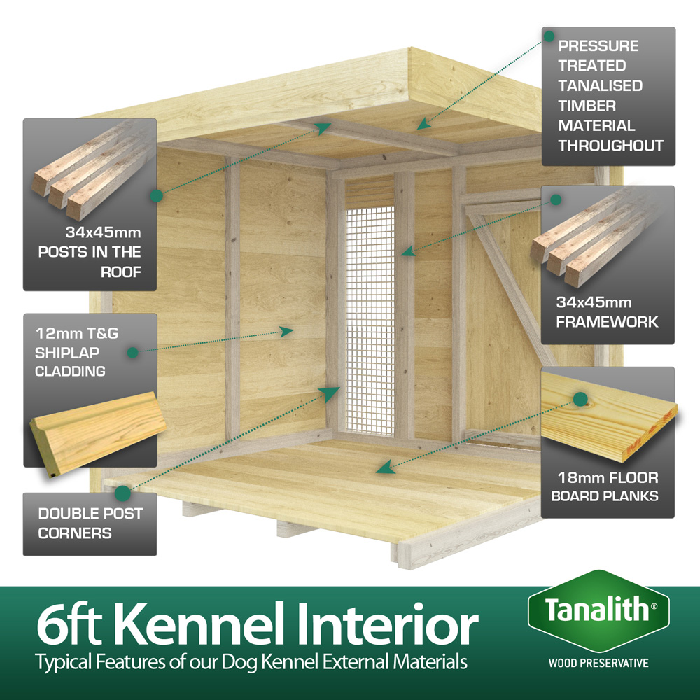 DIY Sheds 4 x 4ft Pressure Treated Tongue and Groove Timber Dog Kennel and Run Image 5