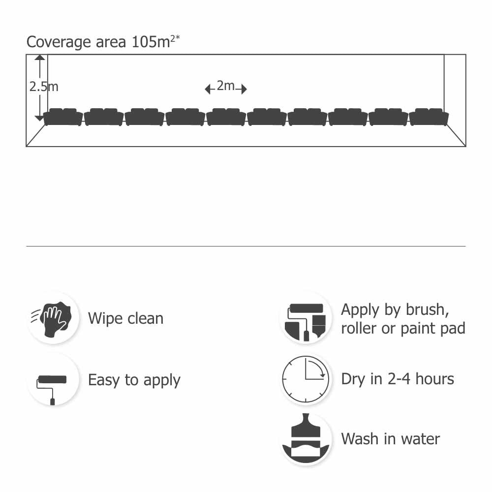 Wilko Walls & Ceilings Mineral Stone Matt Emulsion Paint 5L Image 7
