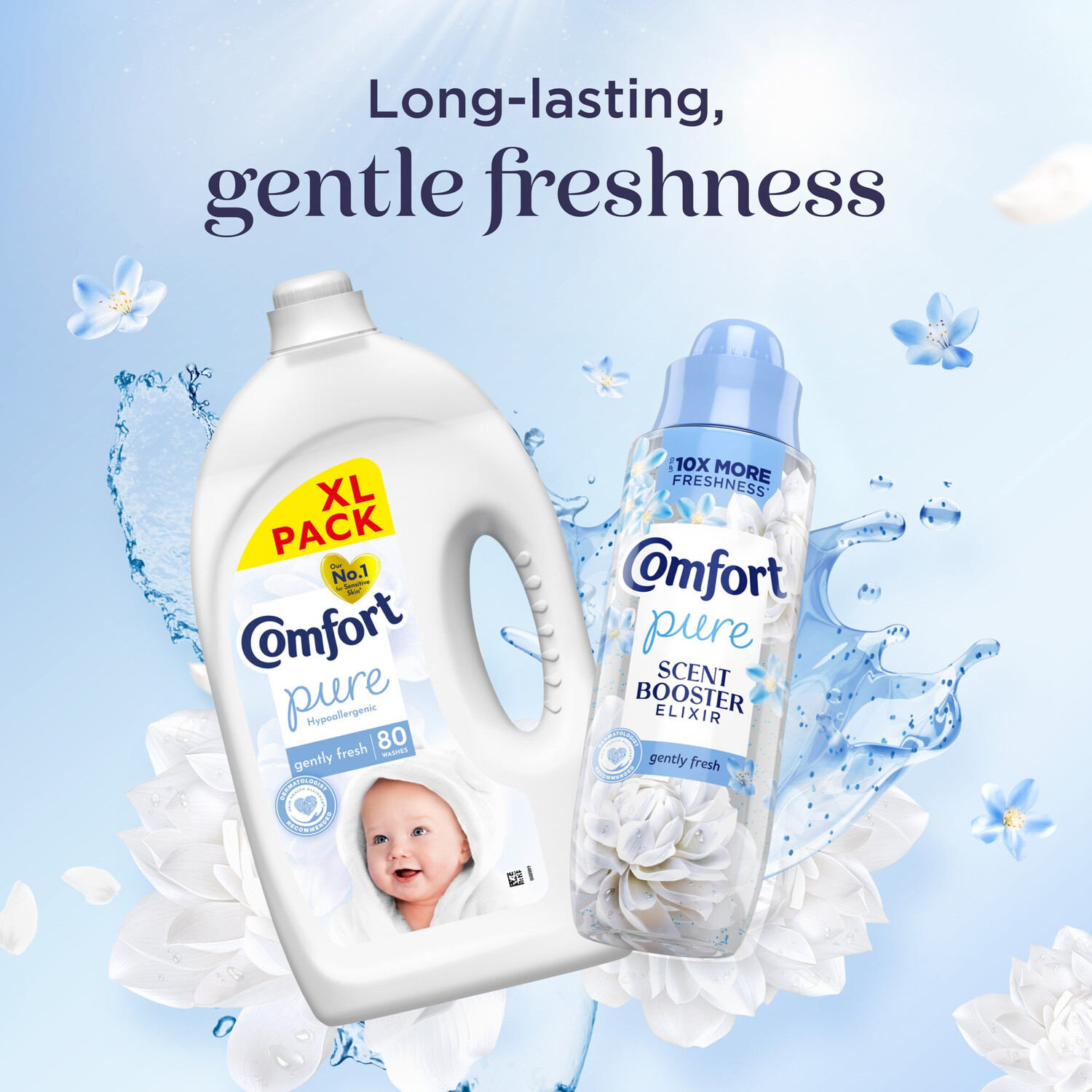Comfort Pure Hypoallergenic Fabric Conditioner 80 Image 3