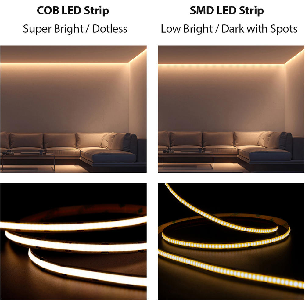 ENER‑J Daylight White 480 LED 6500K Plug and Play Strip Light Kit with Remote 5m Image 5