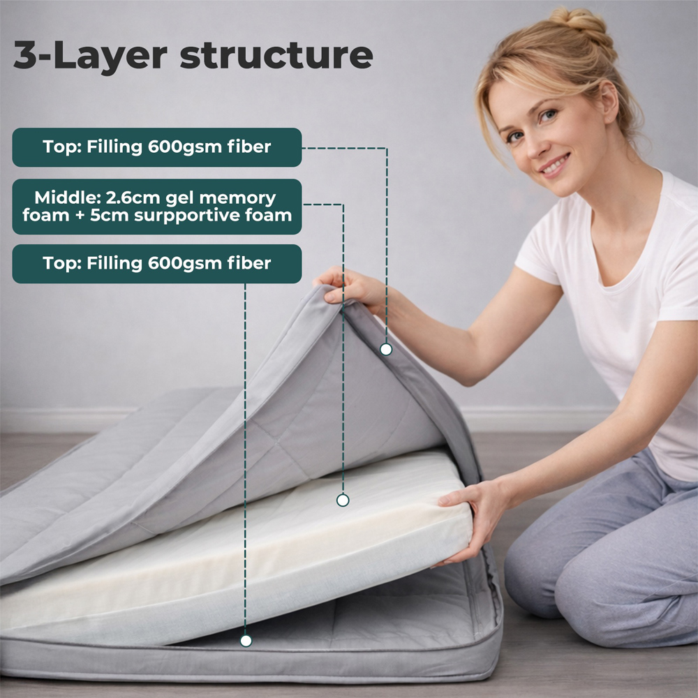 Lavio Grey Single Roll Up Foldable Floor Mattress Image 5