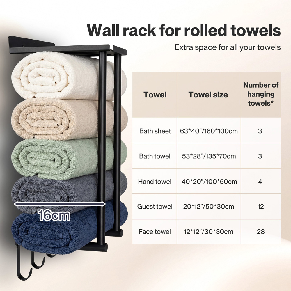 Levede Black Carbon Steel Wall-Mounted Towel Rack with Hooks Image 5
